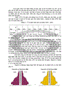 Bằng phương pháp chuyển tuổi(phương pháp thành phần) hãy dự báo dân số và xác định dân số trong độ tuổi lao động Việt Nam đến năm 2010.