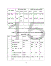 Thực trạng hoạt động sản xuất kinh doanh của công ty ADC.