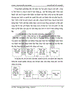 Tổ chức kênh phân phối sản phẩm pin HIWATT tại Công ty TNHH Thương mại dịch vụ Thăng Long Mới