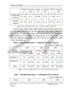 Giải pháp nhằm hạn chế rủi ro trong phương thức thanh toán tín dụng chứng từ tại Ngân hàng Công thương Đống Đa.