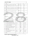 Công tác quản lý và cải tiến định mức lao động tiền lương Tại công ty cổ phần cơ khí 120