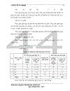 Công tác quản lý và cải tiến định mức lao động tiền lương Tại công ty cổ phần cơ khí 120