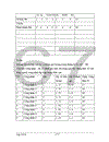 Một số biện pháp nhằm hoàn thiệt công tác phân phối thu nhập tại công ty điện lực Hà Nội