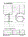 Xây dựng phần mềm Quản lý bán thuốc