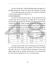 Nghiên cứu ảnh hưởng của chế phẩm vi sinh vật EM(Effective Micoorgamisms) đến sinh trưởng, phát triển, năng suất và phẩm chất dâu đốn sát vụ Đông