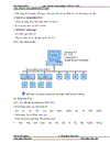 Thiết kế hệ tự động bằng step