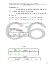 Phân tích tình hình kinh tế xã hội Thái Bình giai đoạn 2001- 2005 và dự báo đến năm 2010