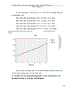 Phân tích tình hình kinh tế xã hội Thái Bình giai đoạn 2001- 2005 và dự báo đến năm 2010