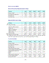 Nghiên cứu IPO Việt Nam