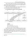 Một số giải pháp mở rộng thị trường sản phẩm ổn áp Standa của công ty cổ phần Tiêu Chuẩn Việt