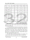 Nghiên cứu giải pháp nhằm tăng cường hoạt động quản trị nhân sự trong lĩnh vực kinh doanh dịch vụ nhân sự tại công ty Plink Việt Nam