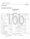 Thực trạng công tác hạch toán kế toán tổng hợp tại Công ty TNHH NAM Đễ