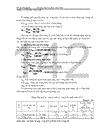 Lập kế hoạch lao động tiền lương năm 2010 - Công ty cổ phần than Vàng Danh- TKV