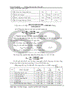 Lập kế hoạch lao động tiền lương năm 2010 - Công ty cổ phần than Vàng Danh- TKV