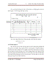 Hoàn thiện kế toán chi phí sản xuất và tính giá thành sản phẩm tại Công ty Cổ phần Cơ khí Xây dựng giao thông Thăng Long