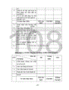 Một số biện pháp quản lý chuyên môn của hiệu trưởng trường Cao đẳng nông lâm Bắc Giang