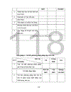 Một số biện pháp quản lý chuyên môn của hiệu trưởng trường Cao đẳng nông lâm Bắc Giang