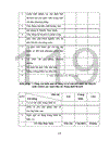 Một số biện pháp quản lý chuyên môn của hiệu trưởng trường Cao đẳng nông lâm Bắc Giang