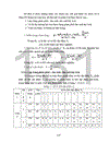 Một số biện pháp rèn luyện kiến thức - kĩ năng thí nghiệm cho Học sinh THCS theo hướng dạy học tích cực