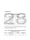 Thực trạng chất lượng đội ngũ cán bộ công chức chính quyền cấp phường