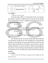 Tổ chức công tác kế toán thành phẩm tiêu thụ thành phẩm và xác định kết quả kinh doanh tại Xí nghiệp May X19 1