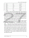 Phương pháp nhằm hoàn thiện công tác quản lý tiền lương và các khoản trích theo lương ở Công ty công trinh giao thông