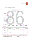 Phương pháp nghiên cứu và các kết quả phân tích thực trạng kế toán nguyên vật liệu sản xuất phương tiện thủy nội địa tại công ty cổ phần cơ khí GTVT Phú Thọ