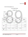 Phương pháp nghiên cứu và các kết quả phân tích thực trạng kế toán nguyên vật liệu sản xuất phương tiện thủy nội địa tại công ty cổ phần cơ khí GTVT Phú Thọ