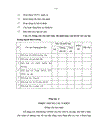 Biện pháp quản lý hoạt động giáo dục đạo đức cho học sinh ở trường THCS Chu Văn An Quận Tây Hồ TP Hà Nội