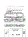 Một số giải pháp nhằm hoàn thiện công tác quản trị doanh nghiệp tại Công ty cổ phần Thái Dương Gia