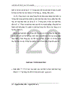 Đầu tư phát triển theo hình thức B O T trong nước tại Tổng công ty xây dựng Sông Đà thực trạng và giải pháp