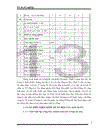 Xây dựng kế hoạch giá thành sản phẩm Xí nghiệp than Hoành Bồ năm 2006