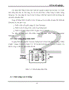 Kỹ thuật truyền dẫn đồng bộ SDH ứng dụng kỹ thuật truyền dẫn SDH vào mạng cáp quang Hà Nội