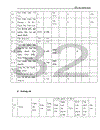 Kế hoạch đầu tư phát triển giao thông vận tải Thủ đô Hà Nội dến năm 2010