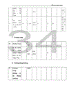 Kế hoạch đầu tư phát triển giao thông vận tải Thủ đô Hà Nội dến năm 2010