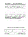 Nghiên cứu xúc tác oxy hóa metanol thành formaldehit