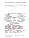 Tổng đài NEAX 61E 1