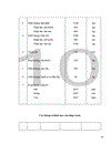 Kiểm nghiệm hệ thống treo xe uaz 469B 1