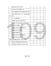 Hoàn thiện công tác thẩm định dự án đầu tư sử dụng vốn tín dụng đầu tư phát triển của Nhà Nước tại Quỹ Hỗ Trợ Phát triển trường hợp dự án Nhà Máy sản xuất thép cán nguội LOTUS