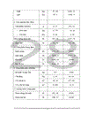 Thiết kế nhà máy bia năng suất 20 triệu lít năm