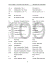 Công nghệ truyền dẫn SDH