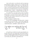Nghiên cứu ảnh hưởng của các chất pha loãng đến quá trình khâu mạch quang trong điều kiện ánh sáng tự nhiên của cao su butađien nitril
