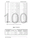 Một số giải pháp để tăng cường khả năng thu hút vốn Đầu tư nước ngoài góp phần phát triển Du lịch Hà Nội