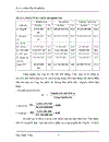 Công tác kế toán của NM CKGT 1