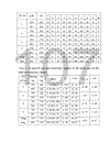 Sử dụng phương pháp Graph để dạy học phần di truyền học sinh học lớp 12 THPT