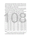 Sử dụng phương pháp Graph để dạy học phần di truyền học sinh học lớp 12 THPT