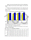 Sử dụng phương pháp Graph để dạy học phần di truyền học sinh học lớp 12 THPT