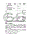 Xây dựng và sử dụng bài giảng điện tử chương II phần Di truyền học Sinh học12 theo hướng tích hợp truyền thông đa phương tiệnnyaegnnggi