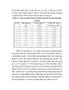 Nghiên cứu hoàn thiện quy trình sử dụng bã sắn trước và sau lên men thu enzyme để nuôi trồng nấm ăn và nấm dược liệu