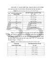 Tuyển chọn chủng Bacillus từ rừng ngập mặn sinh mạnh protease kiềm và bước đầu định hướng ứng dụng 1